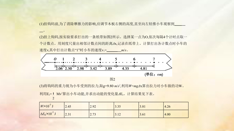 高考物理一轮复习 专题十七 实验习题课件_第2页