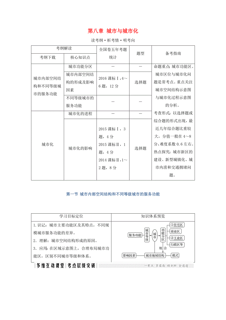 高考地理大一轮复习 第八章 城市与城市化 新人教版_第1页