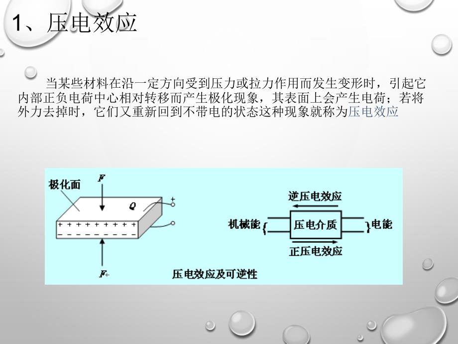 生物材料及有机聚合物压电性_第1页