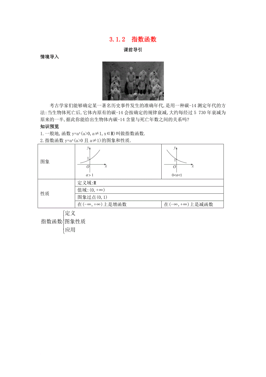 高中数学 第三章 基本初等函数（ⅰ）3_1 指数与指数函数 3_1_2 指数函数课前导引素材 新人教b版必修11_第1页