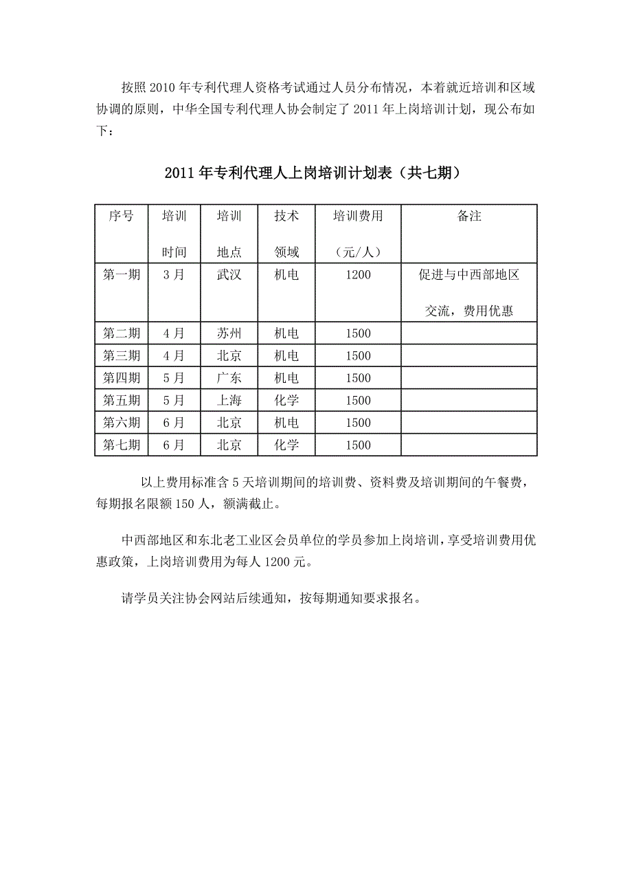 2011年专利代理人上岗培训计划表_第1页