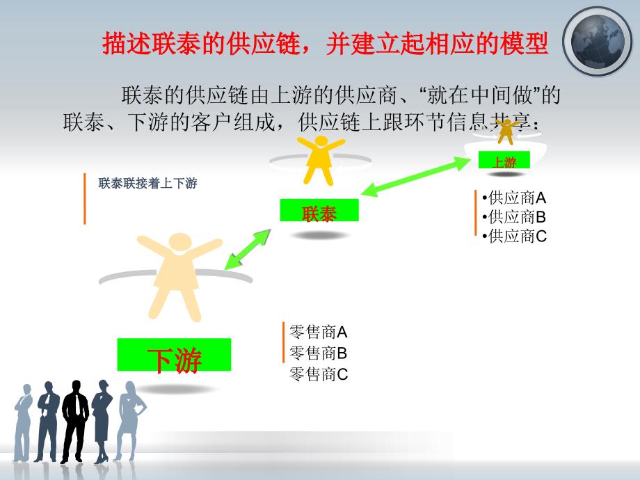 联泰制衣案例解答_第3页