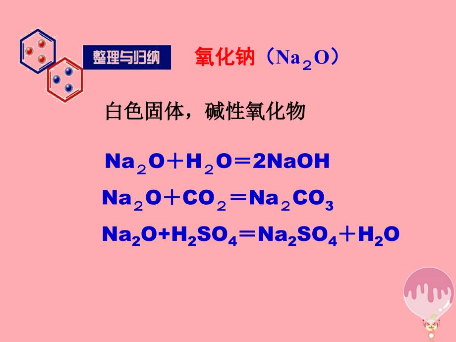 2017_2018学年高中化学专题2从海水中获得的化学物质第2单元钠镁及其化合物__金属钠的性质和应用课件苏教版必修1_第4页