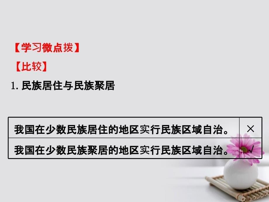 高考政治一轮复习 2_3_7我国的民族区域自治制度和宗教政策课件 新人教版必修2_第5页