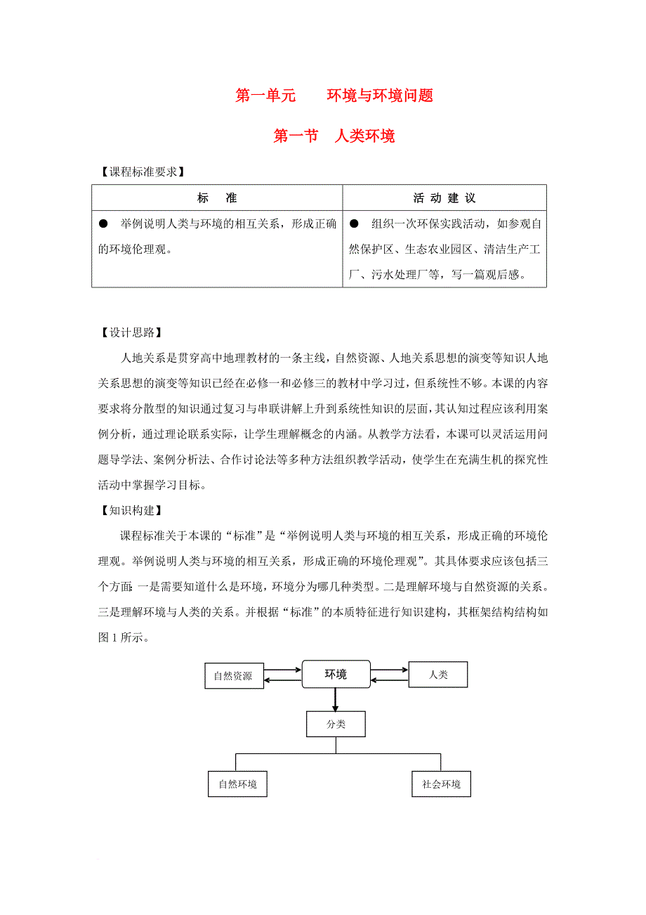 高中地理 第一单元 环境与环境问题 1_1 人类环境教案 鲁教版选修61_第1页