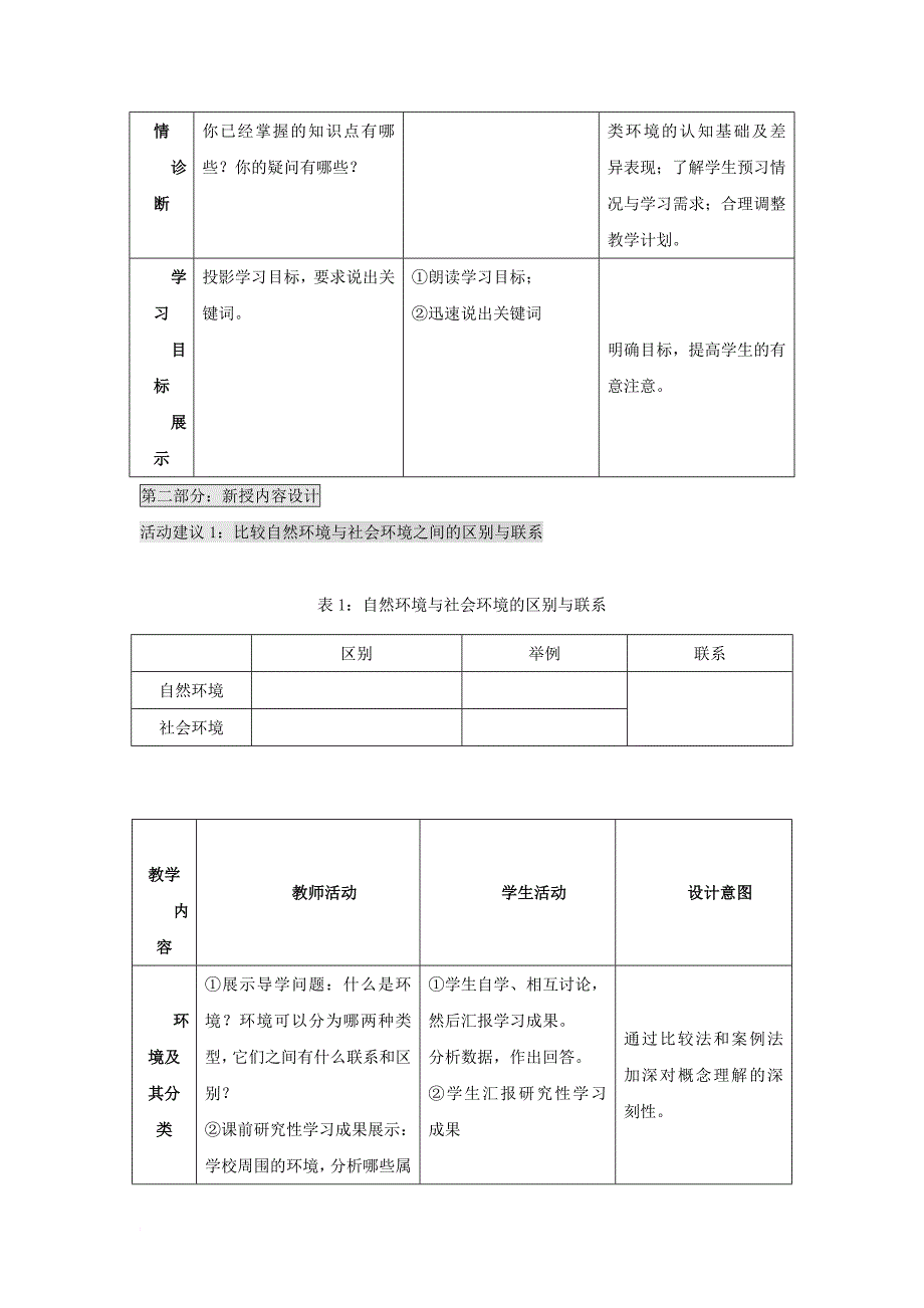 高中地理 第一单元 环境与环境问题 1_1 人类环境教案 鲁教版选修61_第3页