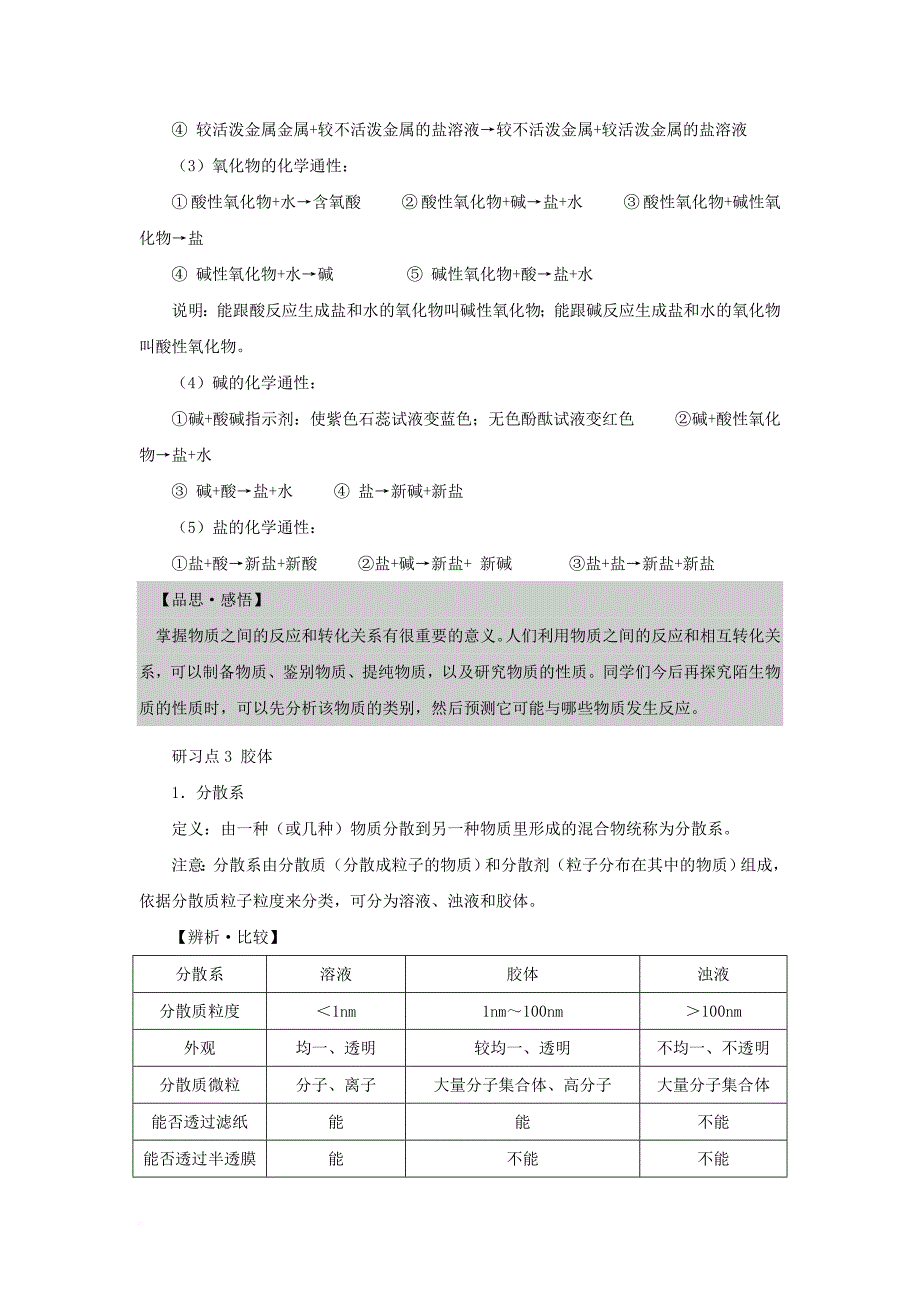 高中化学 第二章 元素与物质世界 2_1 元素与物质的分类素材 鲁科版必修11_第3页