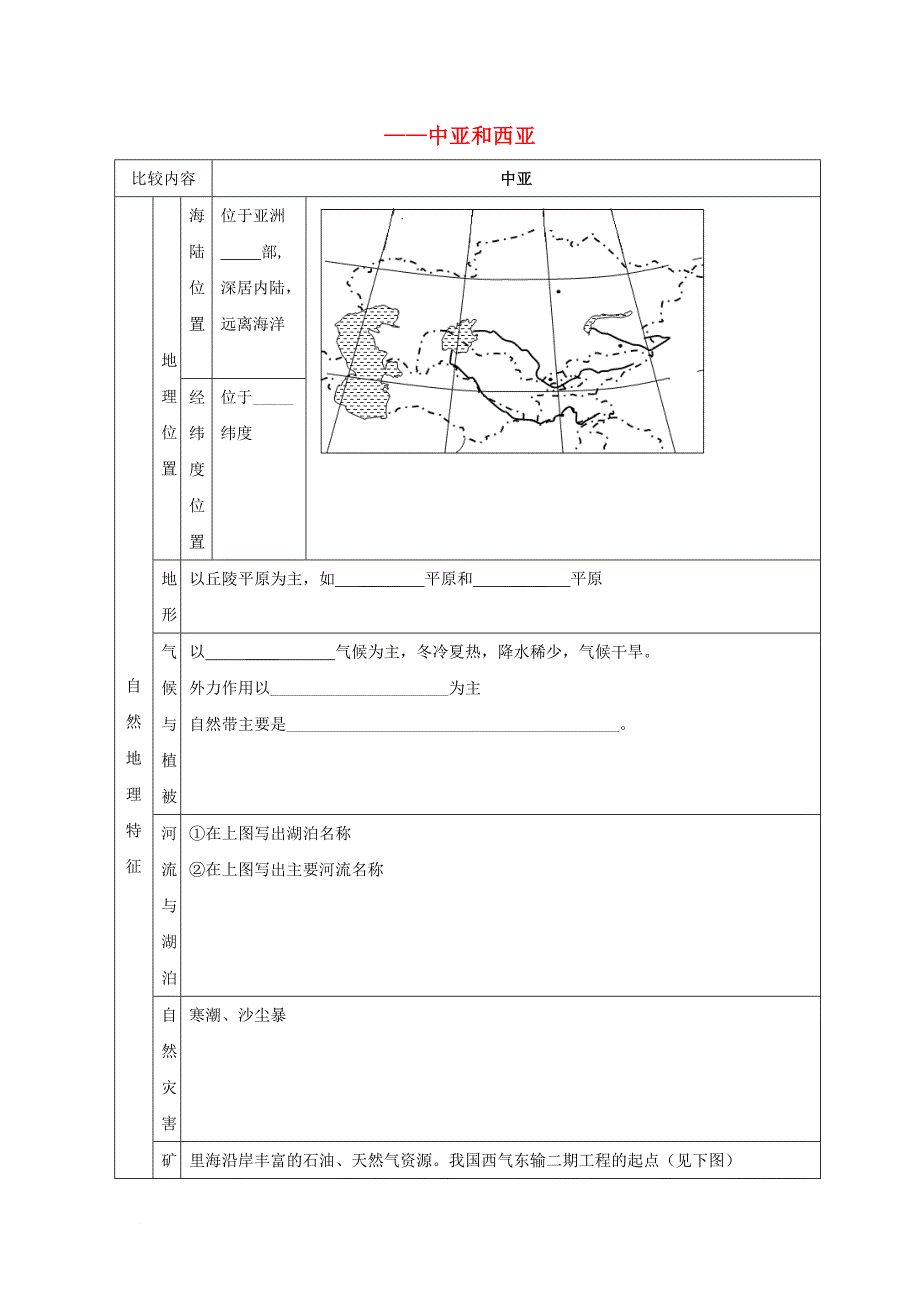 广东省中山市2017届高三地理一轮复习中亚和西亚2练习新人教版_第1页