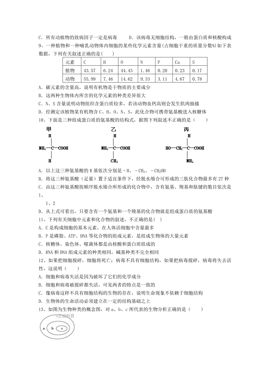 江西省上饶县2017_2018学年高一生物上学期第一次月考试题_第2页