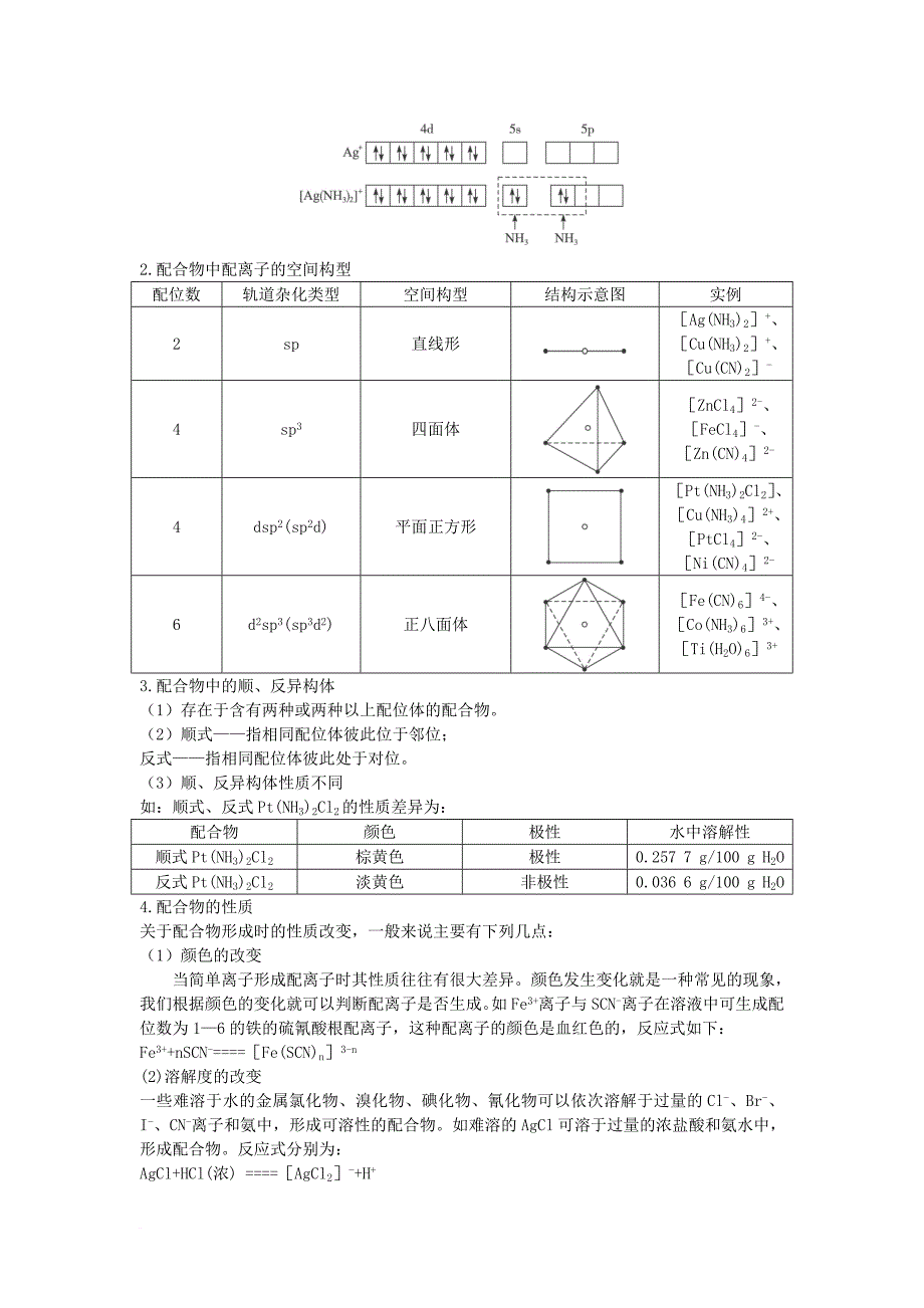 高中化学专题4分子空间结构与物质性质4_2配合物是如何形成的学案苏教版选修3_第3页