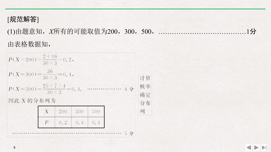 2019高考数学高分突破二轮复习课件：专题四 规范答题示范 _第4页