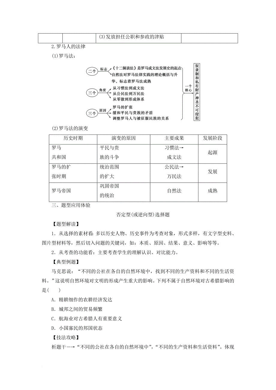 高中历史 专题六 古代希腊、罗马的政治文明专题整合 人民版必修1_第2页