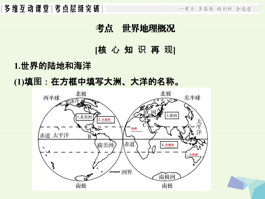 高考地理大一轮复习 第十八章 世界地理 第一节 世界地理概况课件 新人教版_第4页