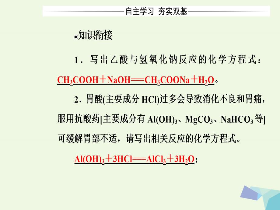 高中化学 主题5 正确使用化学品 课题1 装备一个小药箱课件 鲁科版选修1_第4页