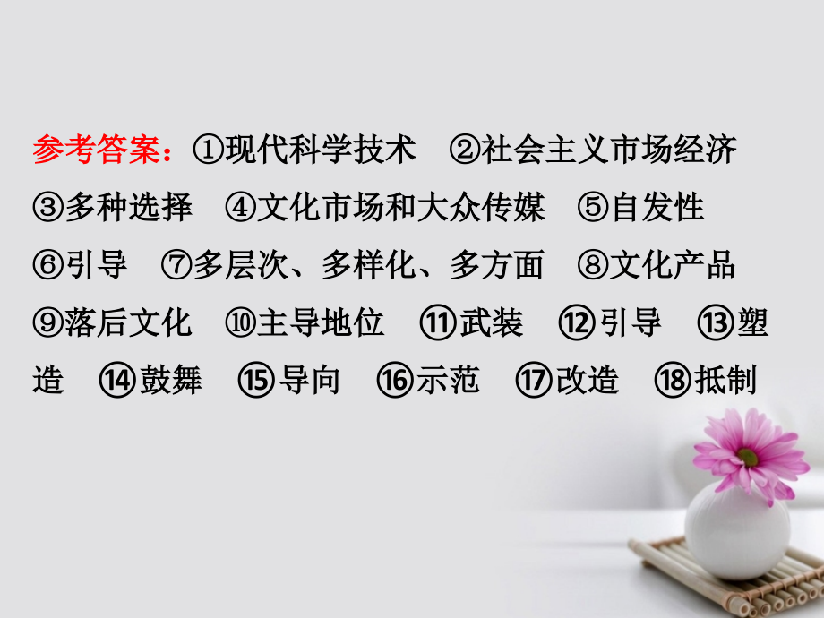 高考政治一轮复习 3_4_8走进文化生活课件 新人教版必修3_第4页