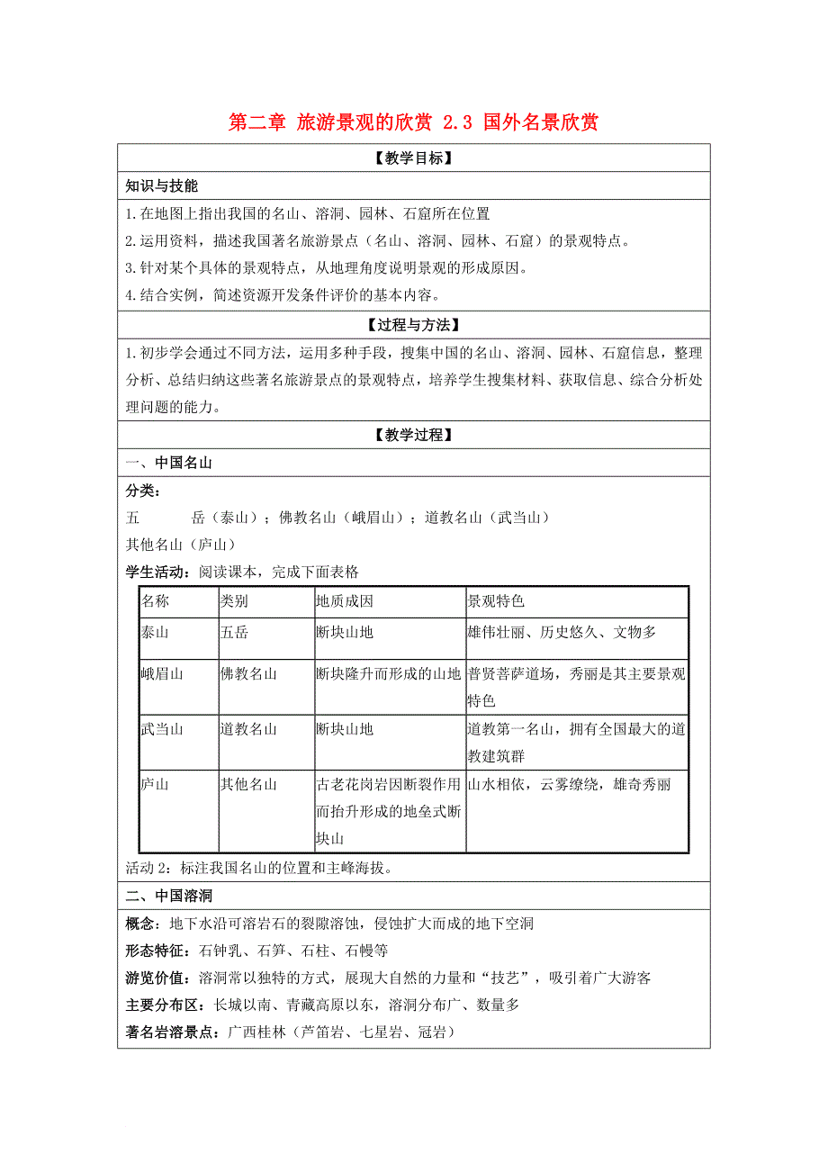 高中地理 第二章 旅游景观的欣赏 2_3 国外名景欣赏教案 湘教版选修31_第1页