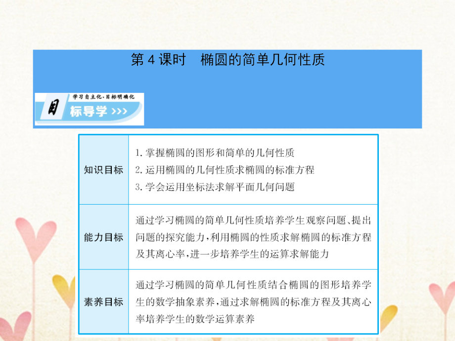 高中数学 第二章 圆锥曲线与方程 2_2 椭圆课件 新人教a版选修2-11_第1页