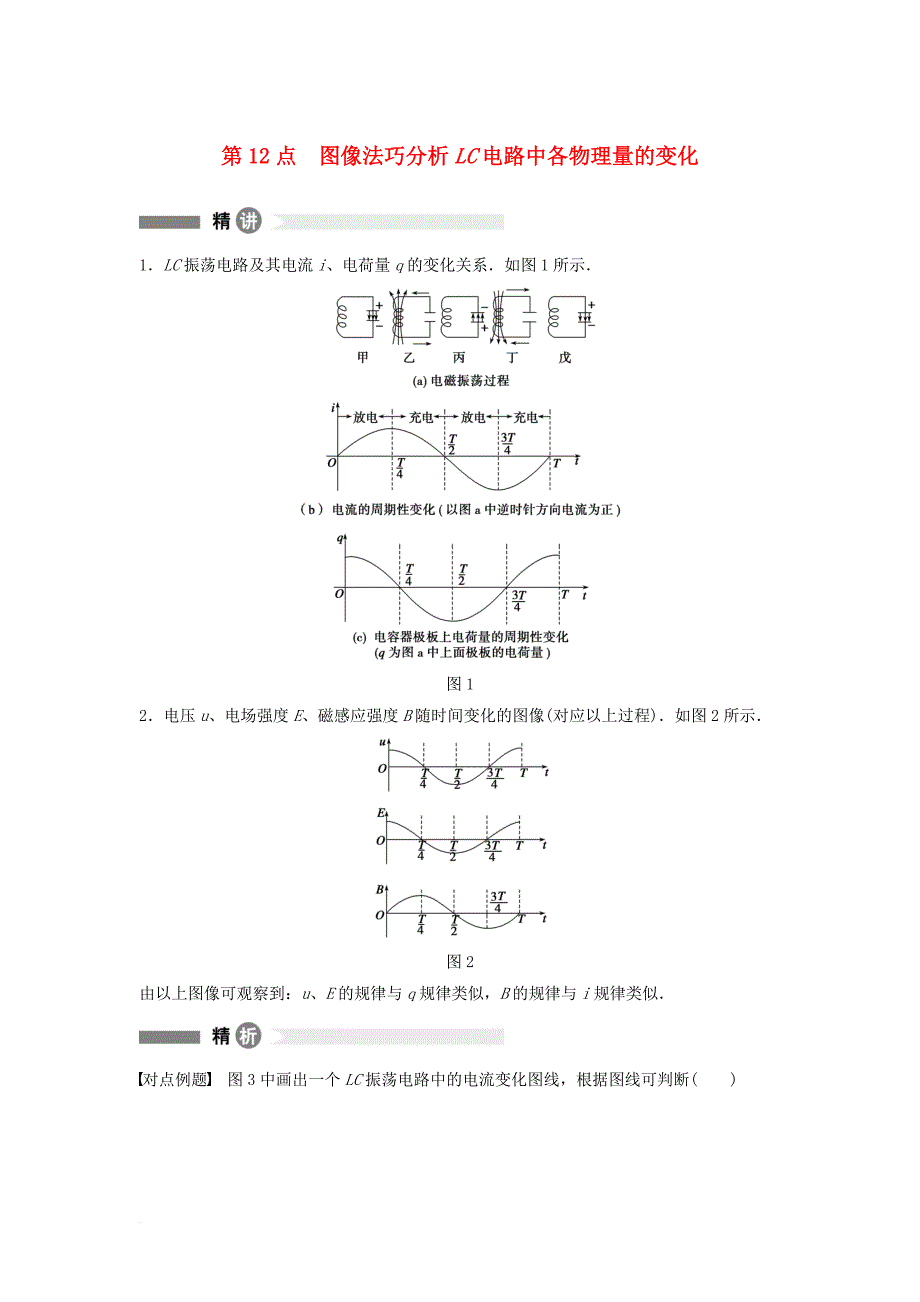 高中物理 模块要点回眸 第12点 图像法巧分析lc电路中各物理量的变化素材 沪科版选修_第1页