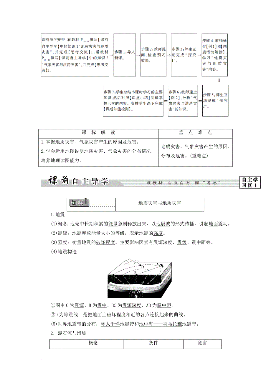 高中地理 第1章 自然灾害概述 第2节 主要自然灾害及其分布学案 中图版选修_第2页