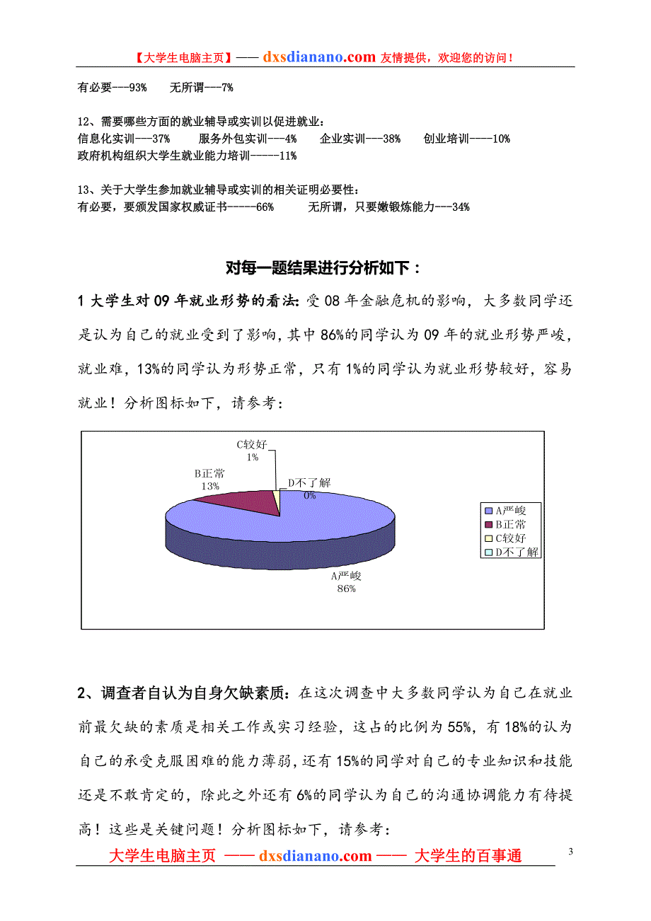 2009年大学生就业情况调查统计分析详细资料_第3页