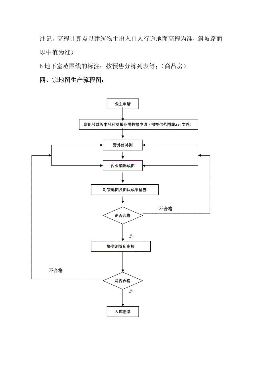 宗地图测绘要求及作图_第3页