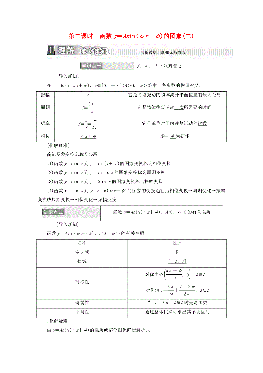 高中数学 第一章 三角函数 1_5 函数y＝asin（ωx＋φ）的图象（二）学案（含解析）新人教a版必修4_第1页