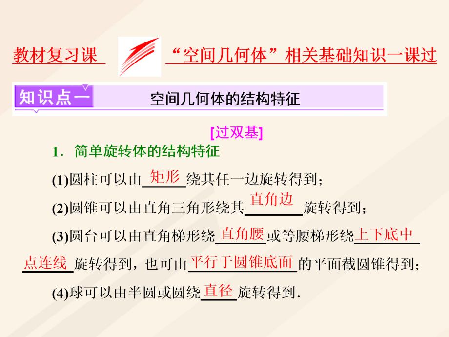 高考数学总复习 教材复习课“空间几何体”相关基础知识课件 理_第1页