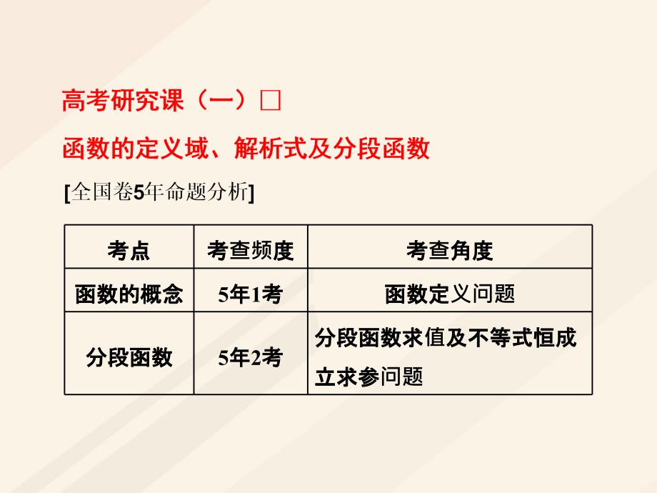 高考数学总复习 高考研究课（一）函数的定义域、解析式及分段函数课件 理_第1页