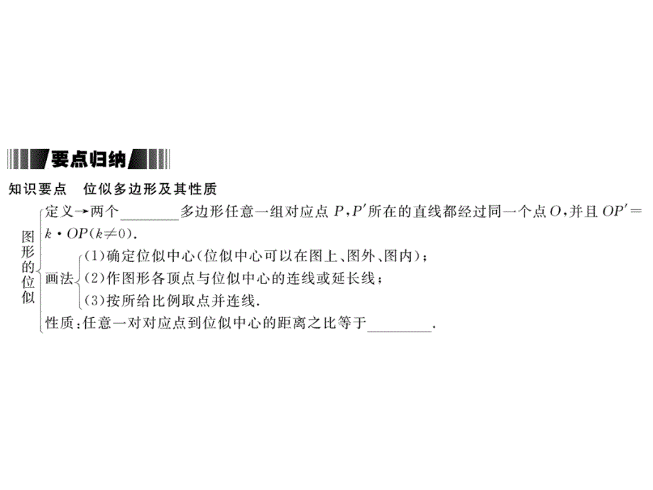 2017年秋九年级数学上册课件（沪科版）：22.4 第1课时  位似图形(册)_第2页