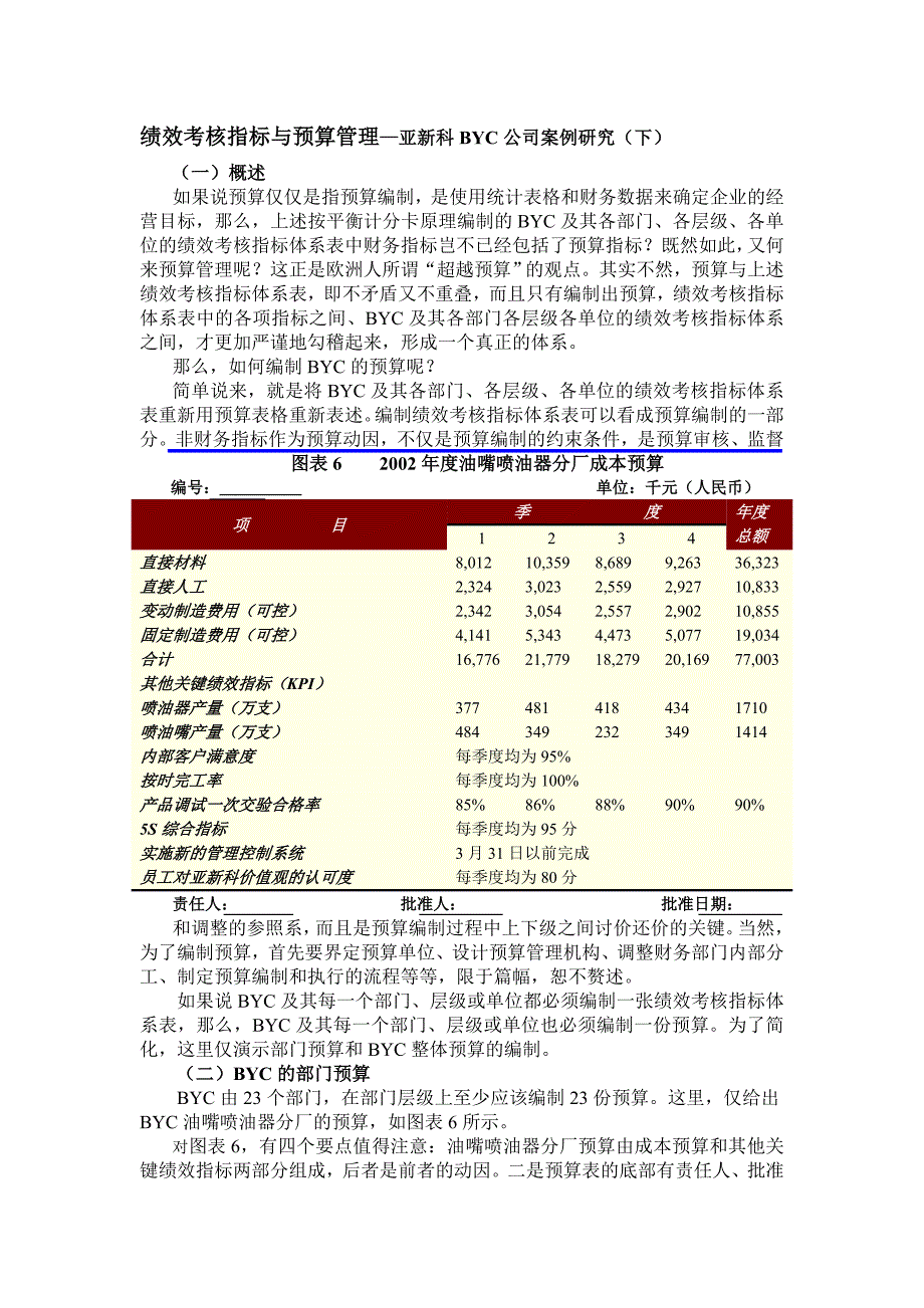 绩效考核指标与预算管理-亚新科byc公司案例研究下_第1页