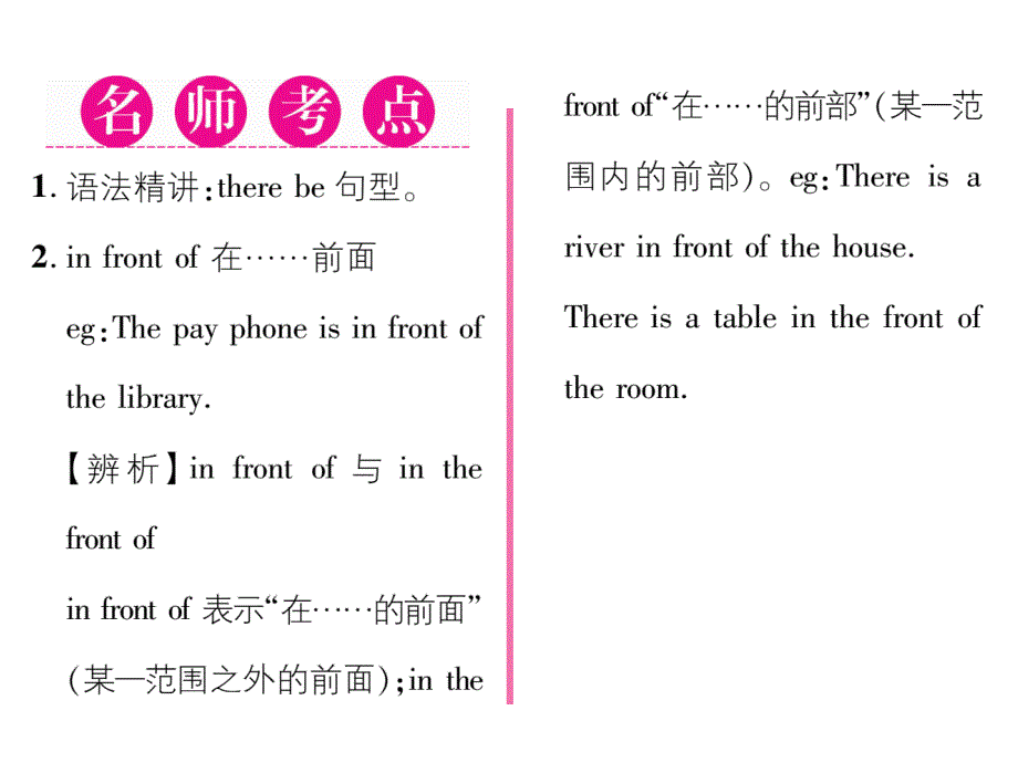 2017-2018学年（安徽）人教版七年级英语下册课件：unit 8 第1课时 section a (1a-2d)_第3页