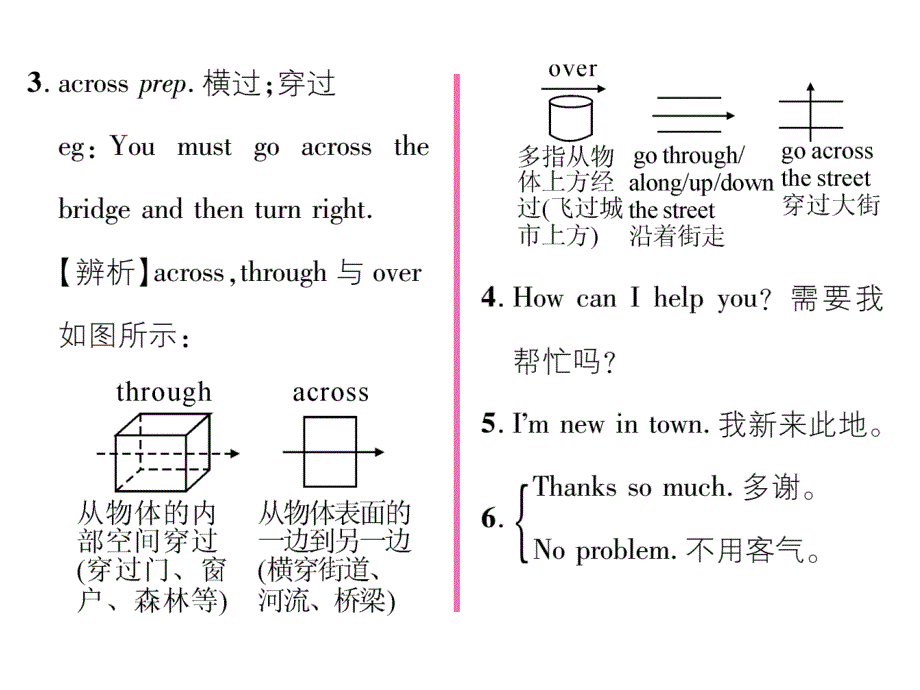 2017-2018学年（安徽）人教版七年级英语下册课件：unit 8 第1课时 section a (1a-2d)_第4页