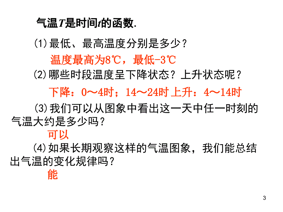 2017春人教版八年级数学下册课件：19.1.2 函数的图象（第1课时）_第3页