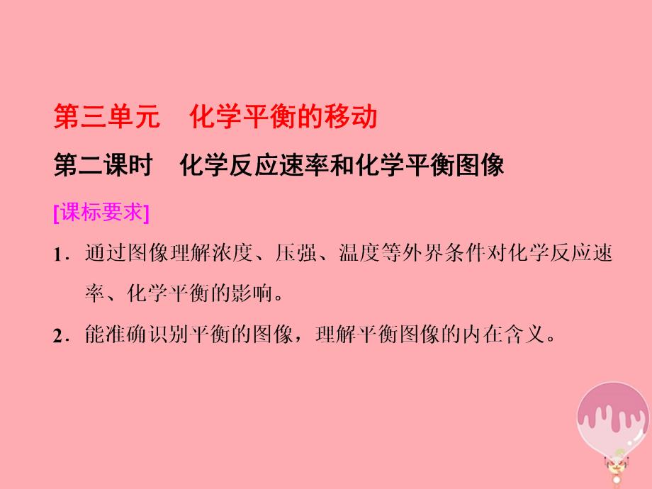 高中化学 专题2 化学反应速率与化学平衡 第三单元 化学平衡的移动（第2课时）化学反应速率和化学平衡图像课件 苏教版选修_第1页