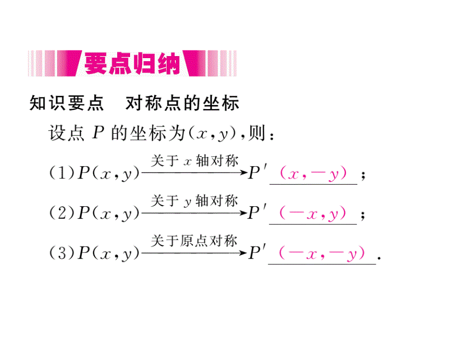 2017年秋九年级数学上册（人教版）课件：册 23.2.3 关于原点对称的点的坐标_第2页