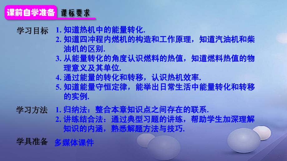 九年级物理全册 第十四章 内能的利用复习课件 （新版）新人教版_第2页