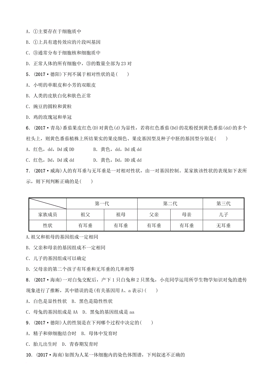 中考生物 实战演练 八下 第八单元 第二章_第2页