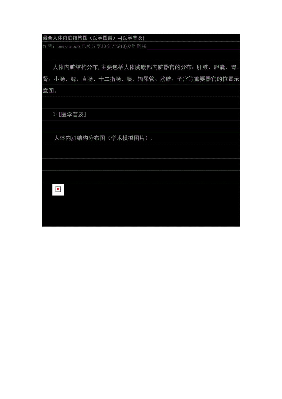 最全人体内脏结构图（医学图谱）--[医学普及]_第1页