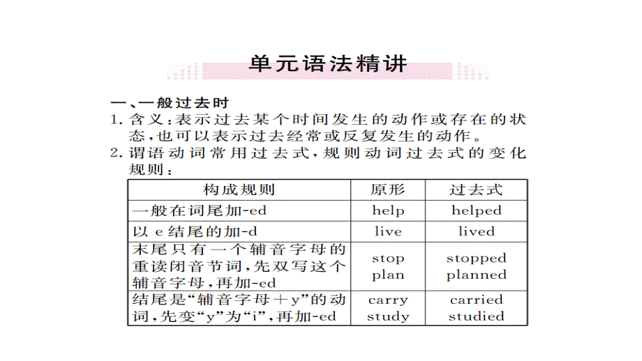 2017-2018学年八年级英语上册人教版（安徽专用）习题课件 unit 1 第三课时_第2页