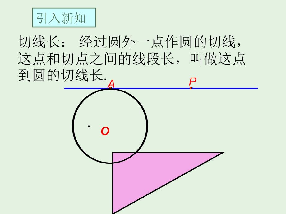 （2017年秋）九年级数学（人教版）上册课件：24.2.2直线和圆的位置关系（3）_第2页