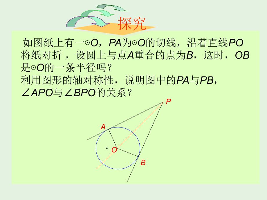 （2017年秋）九年级数学（人教版）上册课件：24.2.2直线和圆的位置关系（3）_第3页