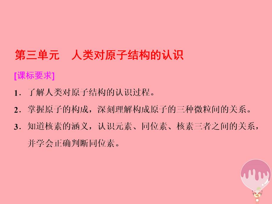 高中化学 专题1 化学家眼中的物质世界 第三单元 人类对原子结构的认识课件 苏教版必修_第1页