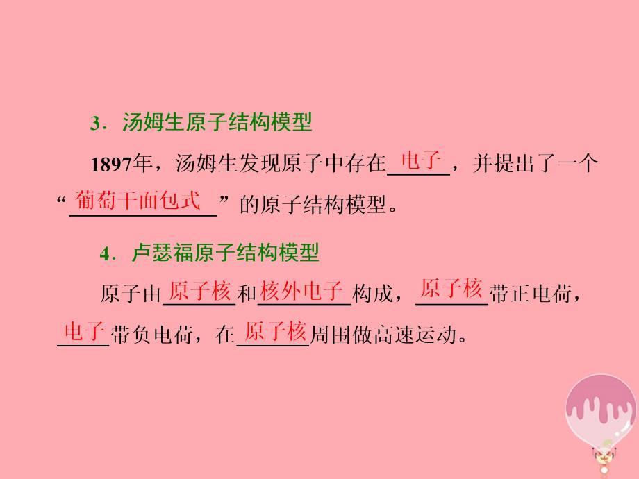 高中化学 专题1 化学家眼中的物质世界 第三单元 人类对原子结构的认识课件 苏教版必修_第4页