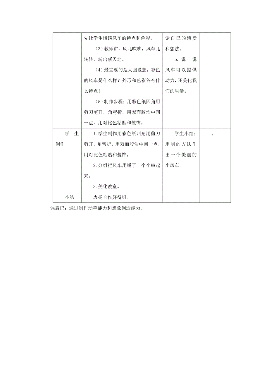 二年级美术上册 第18课 多彩的小风车教案 岭南版_第2页