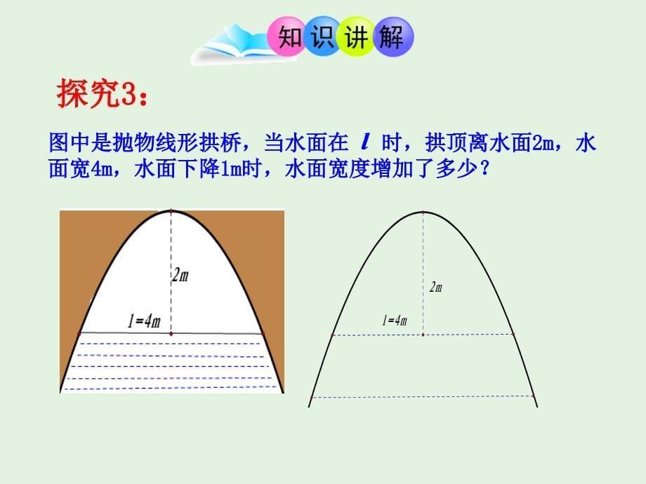 （2017年秋）九年级数学（人教版）上册课件：22.3实际问题与二次函数（3）水位变化问题_第5页