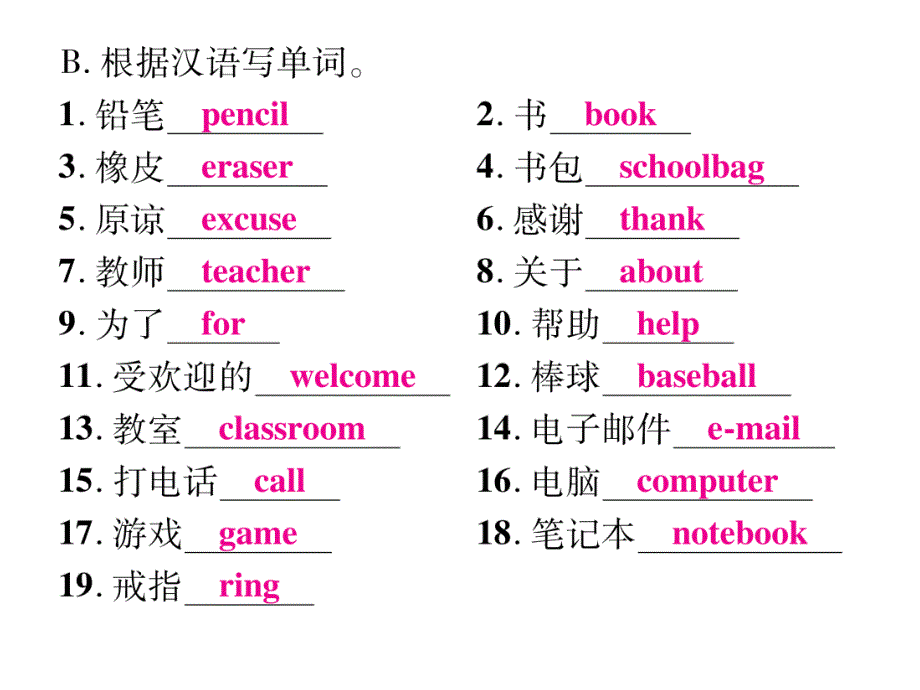 2017年秋七年级英语上册（人教版 课件）unit 3　单元基础梳理_第3页