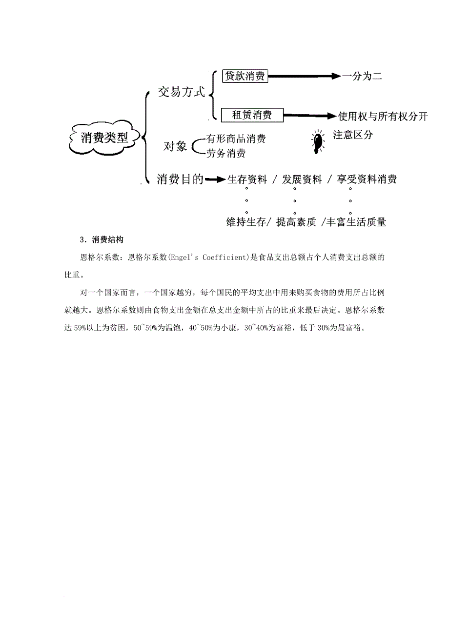 高中政治上学期期中复习（10月20日）多彩的消费（含解析）新人教版必修1_第3页