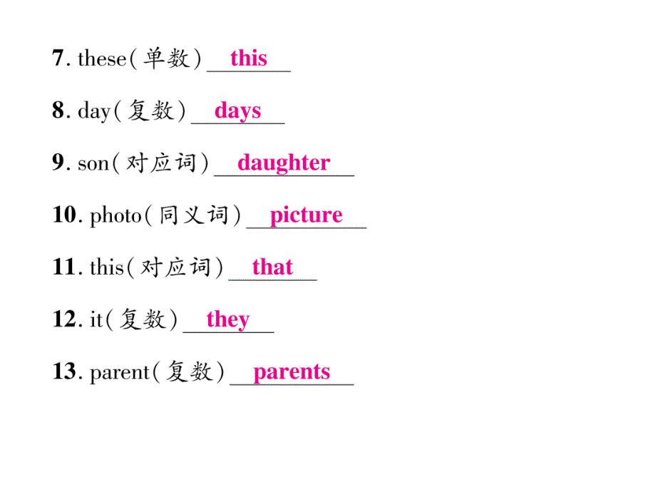 2017年秋七年级英语上册（人教版 课件）unit 2　单元基础梳理_第3页