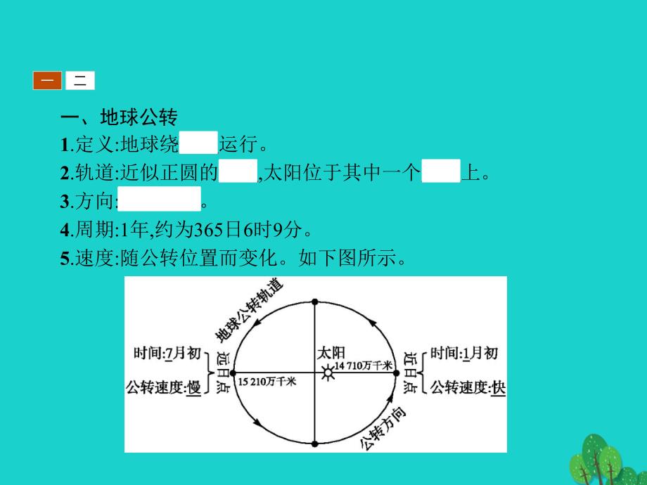 2017_2018学年高中地理第一章宇宙中的地球1_3_2地球的公转课件湘教版必修1_第3页