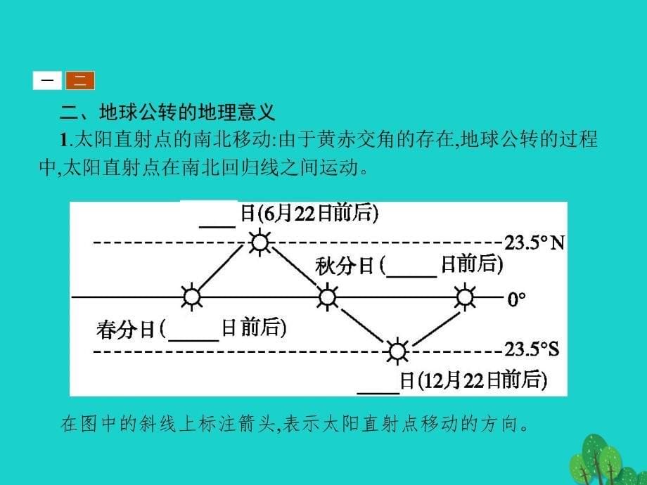 2017_2018学年高中地理第一章宇宙中的地球1_3_2地球的公转课件湘教版必修1_第5页